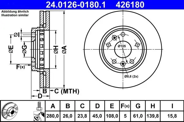 Jeszcze taniej - TARCZA HAM. DB P. CITAN 1.5 CDI 12-