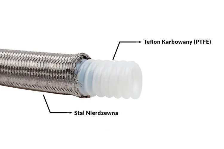 Przewód AN6 8.5mm teflonowy PTFE w oplocie stalowym karbowany | Wielka wyprzedaż