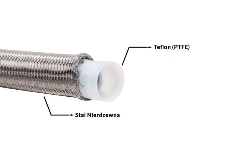 Hit sprzedaży | Przewód AN8 11mm teflonowy PTFE w oplocie stalowym