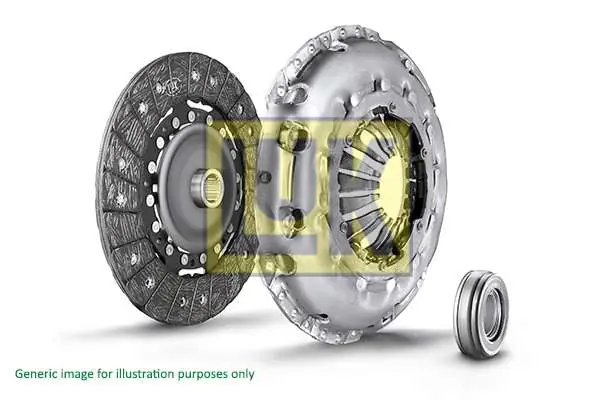 Jakość premium | SPRZĘGŁO KPL. 2.0TDI/2.0TFSI/3.2FSI